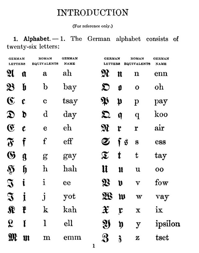 How to end a formal letter in german How to end a formal letter in german image
